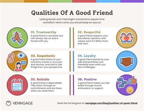 are friendship homes good quality